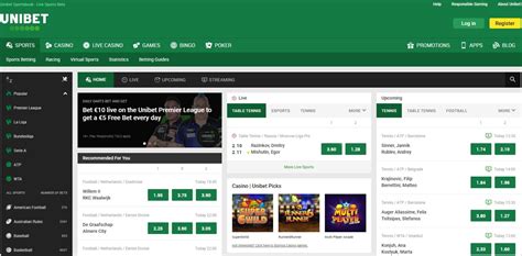 unibet download apk|Unibet Review (2024) .